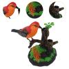 Menolana Electronic Bird Toy Realistic Kids Birthday Gifts,Voice Controlled Electric Animal Pets Simulation for Room Office Decoration view 4