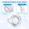 8Pack Replacement Silicone Spout Compatible with NUK, Soft Spout Replacement for NUK Active and Learner Cups, Easy Transition from Bottle to Cup, No Spill for Sippy Cup Nipples view 3