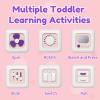 SOCBTNSO Busy Cube Toy for 1 Year Old Girl Gifts, Montessori for Baby Girl, Travel Sensory Toys for Toddlers 1-3, Learning Fine Motor Skills| 1st Birthday Girl Gifts 12 Months view 3