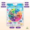 ALMOSTAQIM Dua Wall Chart view 2