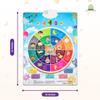 ALMOSTAQIM Dua Wall Chart view 3