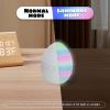 4 Pack 3D Printed Dragon Easter Basket Stuffers, Small Eggs with Dragon Inside, Easter Gift for Kids&Adults, Articulated Crystal Dragon Fidget Toy, Desk Pet, 3D Printing Home Decor view 4