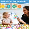 224 Words English Talking Flash Cards with Music, Montessori Educational Learning Kid Toddler Toys, Pocket Speech Therapy and Autism Christmas Sensory Toys for Girls Boys view 2