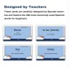 200 Essential English-Spanish Words Vocabulary Flash Cards Flashcard for Beginners Adults | Learn Spanish for Beginners Adult view 4