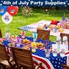 100Pcs USA 250th Anniversary 4th of July Decorations Patriotic Party Supplies, 50Pcs 16oz 4th of July Party Cups Patriotic Disposable Plastic Cups 50Pcs Red Blue Straws Independence Day Memorial Day view 4