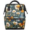 XMNYGJ Diaper Bag Backpack for Women Magritte Butterflies Nursing Diaper Backpack Waterproof Travel Mommy Daypack Portable Nappy Bags Large Maternity Changing Daycare Purse for Mom Dad view 1
