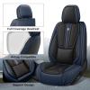 BYXN Car Seat Cover for Nissan Frontier 1998-2026,Driver's Seat Covers,Hard-Wearing Nappa Leather Seat Cover,Non-Slip Leather Seat Covers(Standard 5 Seat/Black&Blue) view 2