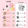 Mini Karaoke Machine, Bluetooth Mini Portable Karaoke Machine, with 2 Wireless Microphone and Speaker, Toys for All Smartphones, Birthday, Family, Home Party (Beige) view 3