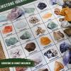 ASR Outdoor 5lb Rough Madagascar Gemstone Paydirt Bag, Rocks and Minerals Collection, Sift, Sort and Find Treasure view 3