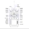 Radiomaster TX16S MKII MAX with AG01 Hall Gimbals Radio Control System ExpressLRS or Multi-Protocol 4in1 (ELRS Mode 2-Red with 5000) view 2
