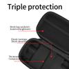 ConsoleXpress Case for RG406H Handheld Game Console, Portable Shockproof Hard Carrying Case Travel Storage Bag view 3