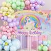 Mocsicka Unicorn Birthday Banner Backdrop Pastel Rainbow Unicorn Backdrop for Girls Birthday Decorations Party Supplies 70.8 x 43.3 Inch view 2