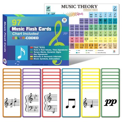 97 Music Theory Flash Cards with Cheatsheet for Beginners with Study Guide, Includes Notes, Rhythm, Clefs, Time Signatures.