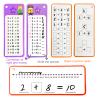 Addition and Subtraction Flash Cards- 102 Reusable Math Practice Cards with Addition, Subtraction, Educational Math Flashcards for Kids,Games for Kids Ages 3+ | Spark Skills & Fun Learning view 3