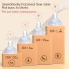 4Pack Replacement Silicone Nipple Compatible with Pigeon PP Nursing Bottle, Soft Spout Replacement for Pigeon, Easy Transition from Bottle to Cup, No Spill (L, Fast Flow) view 3