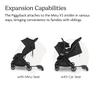 UPPAbaby Piggyback Ride-Along Board for Minu V3 / Quick Attachment for Toddlers up to 45 lbs to Stand + Stroll view 4