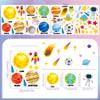 116 PCS Space Wall Decals for Kids Room  Solar System Planet Wall Stickers with Astronaut, Rocket & Stars  Waterproof RemovablVinyl Peel & Stick Decor for Boys Girls Bedroom Nursery Playroom view 2