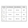 Microscope Kit Microscope Illuminators 8W/10W Fluorescent Ring Lamp Tube Inner Diameter 67.5 mm 70 mm 78 mm Microscope Top Ring Light Source Inner Core Microscope Lens Adapters(Diameter 70 mm) view 4
