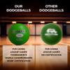 Official Dodgeball, Game Set of 6, 7-inch Foam, World Dodgeball Federation Approved (WDBF) (Red) view 3
