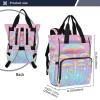 Kigai Mushrooms Diaper Bag Backpack for Baby Travel Waterproof MultiPocket Baby Bag with Insulated Bottle Holders & Stroller Straps for Mom & Dad view 3