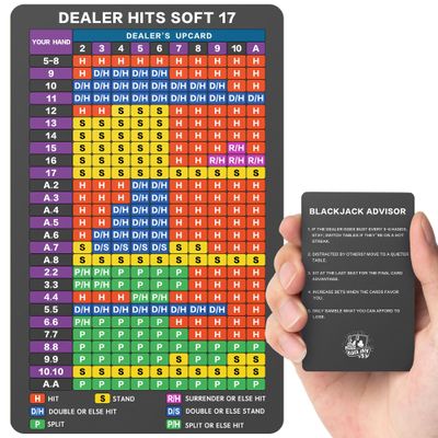 EliteSign Blackjack Strategy Card -Stainless Steel Blackjack Basic Cards Allowed at Blackjack Table in The Casino 4+ Decks Hit Soft 17 with Leather Sleeve