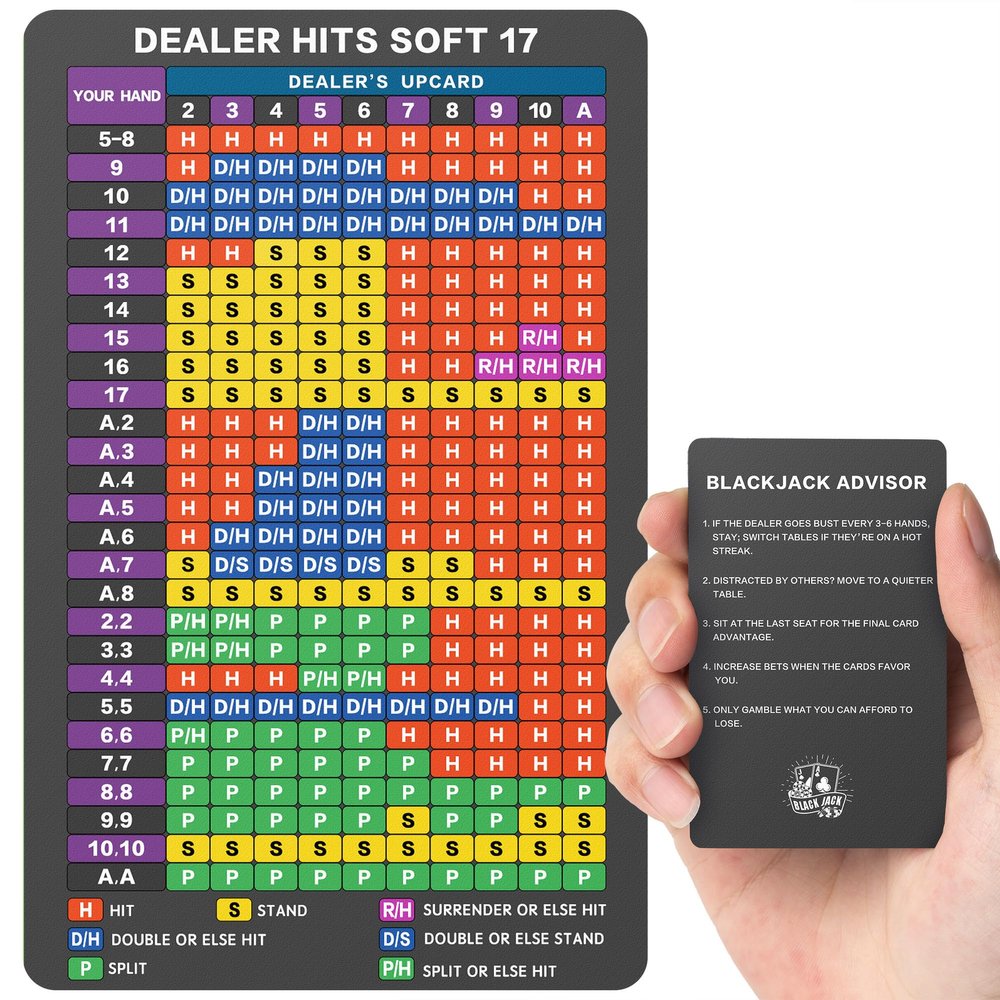 EliteSign Blackjack Strategy Card -Stainless Steel Blackjack Basic Cards Allowed at Blackjack Table in The Casino 4+ Decks Hit Soft 17 with Leather Sleeve