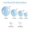 108Pcs Pearl Blue Double Stuffed Balloons Different Size, 18/12/10/5 inch Baby Light Blue Balloons Garland Arch kit for Birthday Baby Bridal Shower Wedding Party Decorations view 2