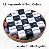 52 Pieces MTG Keywords Counter Dice and Life Counter Tokens Dice Set in Black and White with 4 D20 for MTG, TCG, Cards Gaming Accessories view 4
