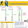 High Voltage Insulated Rescue Hook 3.3Ft 4.9Ft 6.6Ft 9.8Feet Insulated Electrical Rescue Hook, Anti Electric Shock Rescue Pole/Safety Electrical Personal Rescue Stick, High Voltage Insulated Security view 2
