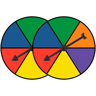 2PCS Game Spinner-Wheel for Classroom, Game Wheel-Spinner for Prize & Rainbow Color Spinners Dry Erase Probability Turn-Spinner Dry Erase for Math/Classroom/Manipulatives