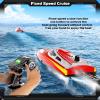 Authticar RC Boat, 2.4GHZ 30km/h RC Speed Boat with 390 Motor, Water Cooling System, Low Power Reminder, Auto Self-Righting, Off Water Sensing Water Play Toy Gift for s s view 4
