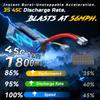 DEERC 8618 1/16 Fast Brushless RC Cars for Adults, Max 56mph, 2 3S Lipo Batteries Electric Off-Road Waterproof RC Truck,4X4 High Speed Remote Control Car, All Terrain RC Truggy for Boys view 4