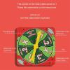 2025 New Watermelon Smash Game, Dont Crack The Watermelon Game, Watermelon Splash Game, Watermelon Crack Game, Surprise Joke Magic Trick Prank Toys Trick Joke for Adults 02 view 4