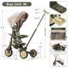 7in1 Baby Tricycle,Foldable Toddler Tricycle with Removable and Adjustable Parent Handle,Toddler Push Bike with Removable Pedal,Canopy,and Guardrail,Tricycle for 12-72 Months (Dark Green) view 2