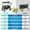 ELEMARA Foldable Wagon Stroller, Stroller Wagon for 2 Kids, Premium All Terrain Wagon for Kids with Removable Canopy, Adjustable Push/Pull Handle, Harnesses, Large Storage Bag, Grey view 3