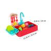 KOMBIUDA 1set Electric Dishwasher Toy Boys and Girls Kitchen Play House Appliance Fun Simulation Rotating Faucet Environmental Awareness Development Random Accessories view 2