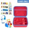 Case Compatible with Little Tikes for Story Dream Machine Books Starter Set, Toys Protective Container for Little Tikes for Storytime Audio Play Real for Littles Character Collection (Box Only), Red view 2