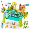 4-in-1 Kids Play Sink with Running Water, Mini Water Table with Detachable Legs, Upgraded Faucet and Dishes, Children Electric Dishwasher Toy, Kitchen Sensory Set (Blue) view 1