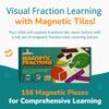 Channies Magnetic Fraction Tiles Set, 156-Piece Hands-On Math Learning Tool for Kids, Visual Fraction Manipulatives for Whiteboards & Magnetic Surfaces, Homeschool & Classroom Educational Supplies view 4