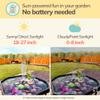 MEKA Large (38"x38") Set Tuff Tray Black with Solar Fountain Bundle, Activity Sensory Tray Plus Stand Children, Outdoor Play Sand and Water Table for Toddlers and Kids, Toy Boys Girls view 3
