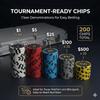LOYCHIP 200-Piece Poker Set 11.5g Heavyweight Chips with Numbers and Aluminum Case Texas Holdem Kit Includes 2 Decks of Cards Dealer Buttons and 5 Dice for Blackjack Casino Night view 3