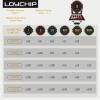 LOYCHIP 600pc Poker Chip Set 11.5g Numbered Aluminum Case Texas Holdem view 4