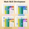 Anemeeoke Multiplication Flash Cards + Pop Fidget Multiplication Chart, Times Table Educational Flashcard 3rd Grade, 4th, 5th, 6th Grade for Kids view 4