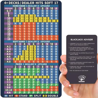 Nuburbur Metal Blackjack Strategy Card Stainless Steel Blackjack Basic Strategy Card/Book Allowed at The Table in The Casino 4+ Decks Hit Soft 17 with Leather Sleeve (Regular Version)