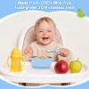 Wesketch 2 Pack Stainless Steel Baby Bowls with Removable Non-Slip Silicone Suction Shell, Anti Scald Food Container for Baby Food Feeding-Skyblue & Red view 3