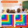 12x12 Multiplication Pop Board - Sensory STEM Learning Toy with Poppable Bubbles, Interactive Math Game for Classroom & Home, Multiplication Table Chart, Stress Relief Tool, CPC Certified view 4