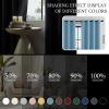 100% Blackout Curtains,Solid Thermal Insulated Grommet Blackout Curtains Drapes for Bedroom Window,Thermal Insulated Room Darkening for Living Room (Blue, 84 * 42in) view 4