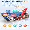 KOKODI Talking Pen Books Set, Interactive Audio Nursery Rhymes with Learning Pen, Educational Sensory Toy, Early Learning Gift for Toddlers Kids, Birthday & Christmas Gifts for Boys Girls Age 2-6 view 4