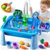 JUKUDAHU Water Table Play Sink Toy for Kids 2 3 4 5 6 Years Old - Outdoor Kitchen with Running Water, Fishing Games, Toddler Water Play Table for Kids Ages 3-8, Beach Outdoor Toys, Summer Gifts view 1