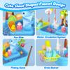 4-in-1 Electric Water Table Toy for Toddlers 1-3,Kitchen Play Sink Toys with Running Water for Kid with Water Pump,Animals, Food, Tableware,Pretend Role Birthday Toy for Boy and Girl view 3